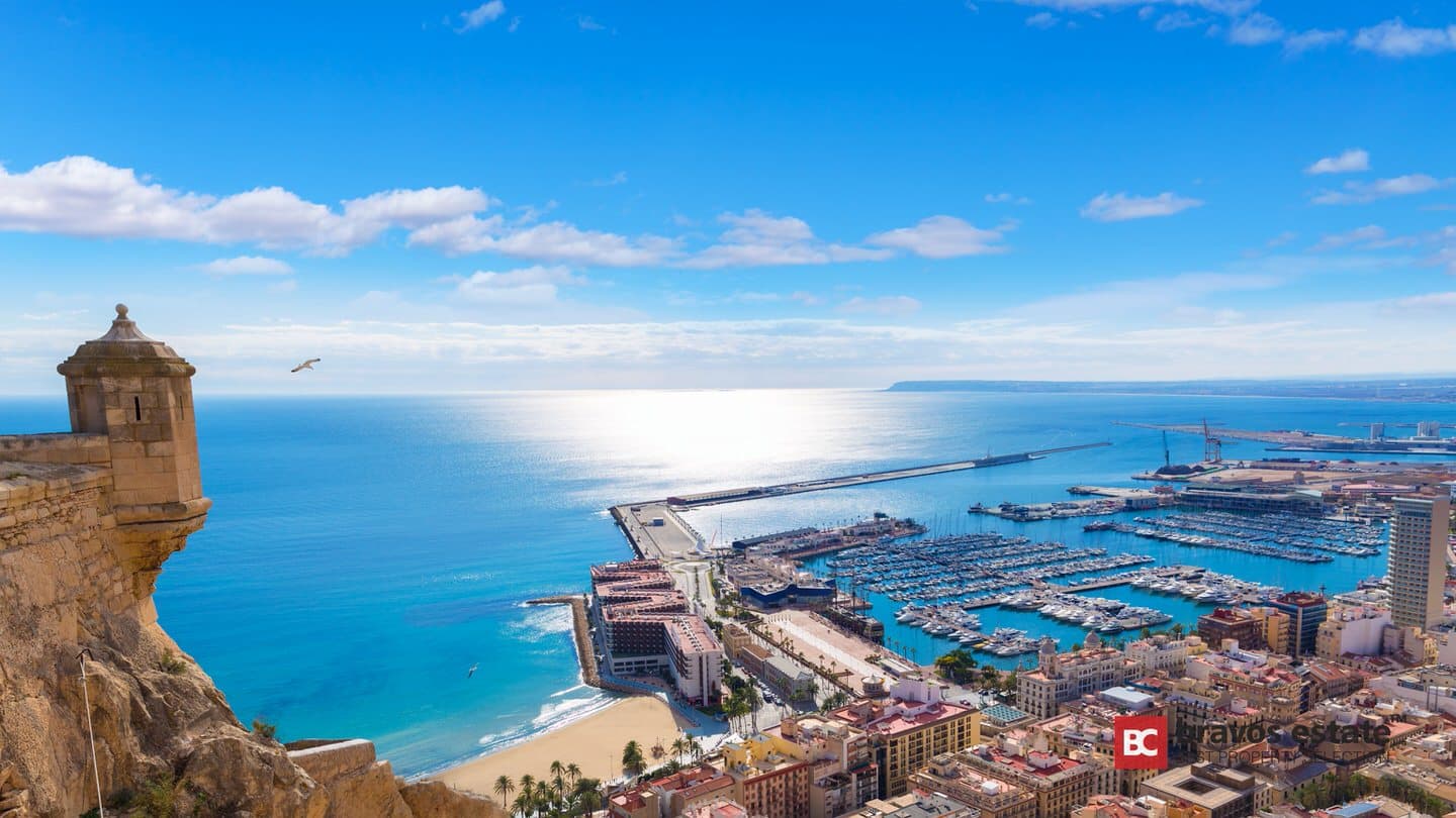 Inversiones Inmobiliarias: Análisis y Perspectivas