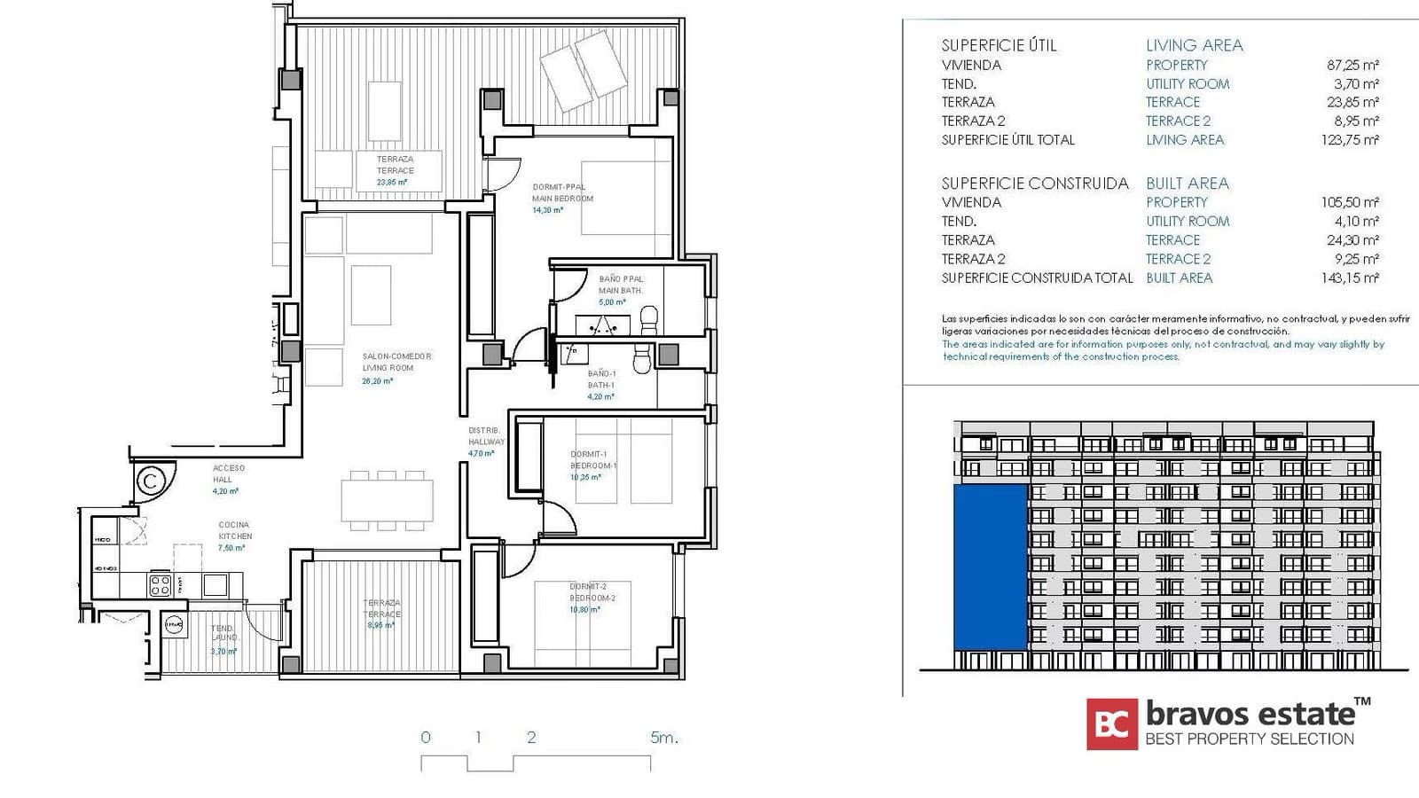 Апартаменты у моря, 3 спальни в Пунта-Приме - 2
