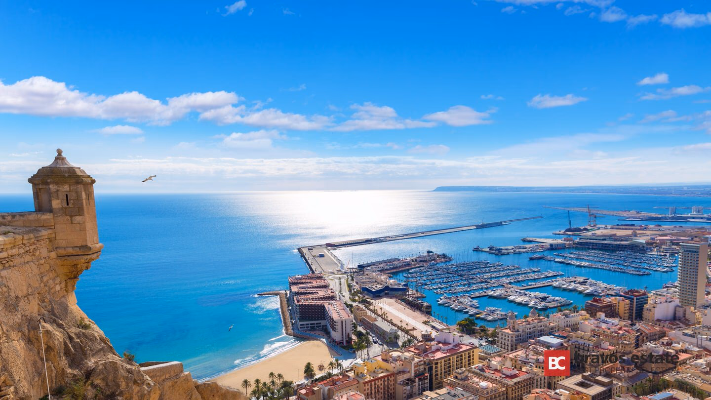 Inversiones Inmobiliarias: Análisis y Perspectivas