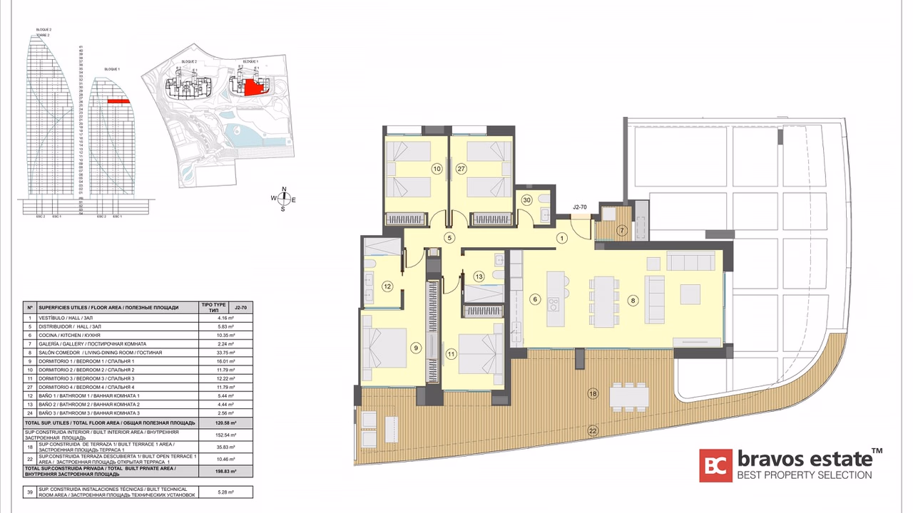 Apartment mit 4 Schlafzimmern direkt am Meer in Benidorm - 15